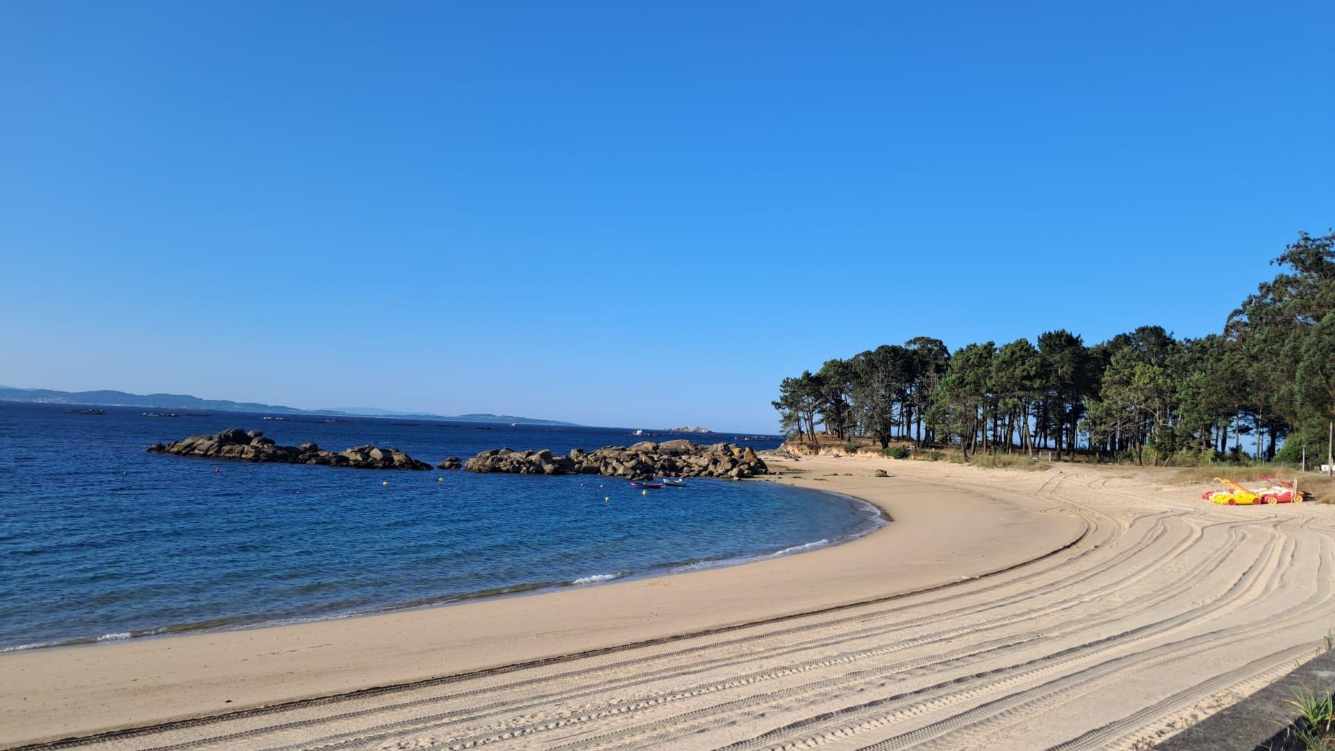 Eurovelo praia